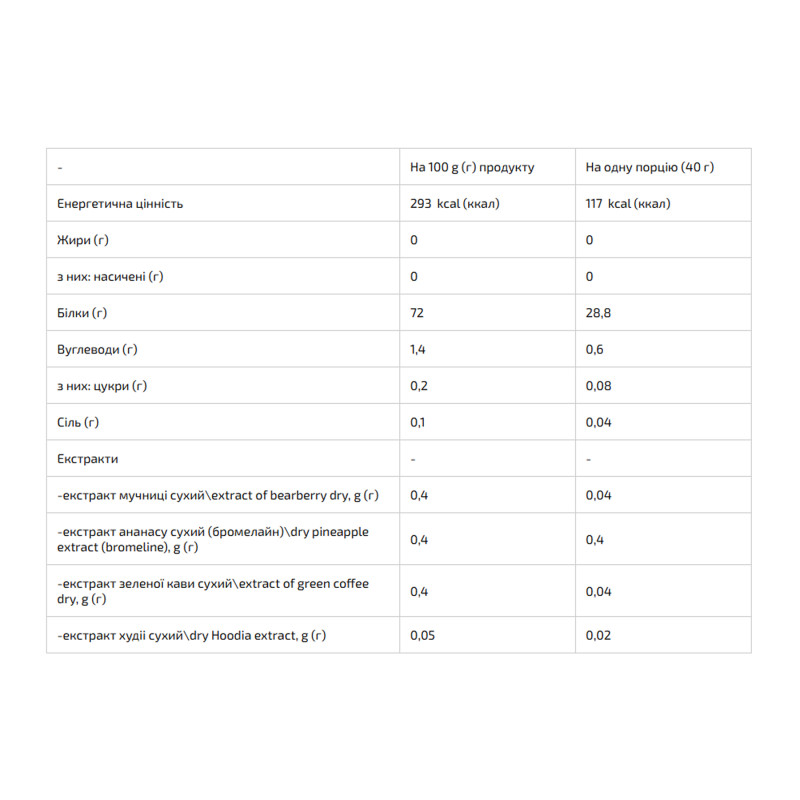 Femine Protein - 1000g Currant-Yogurt