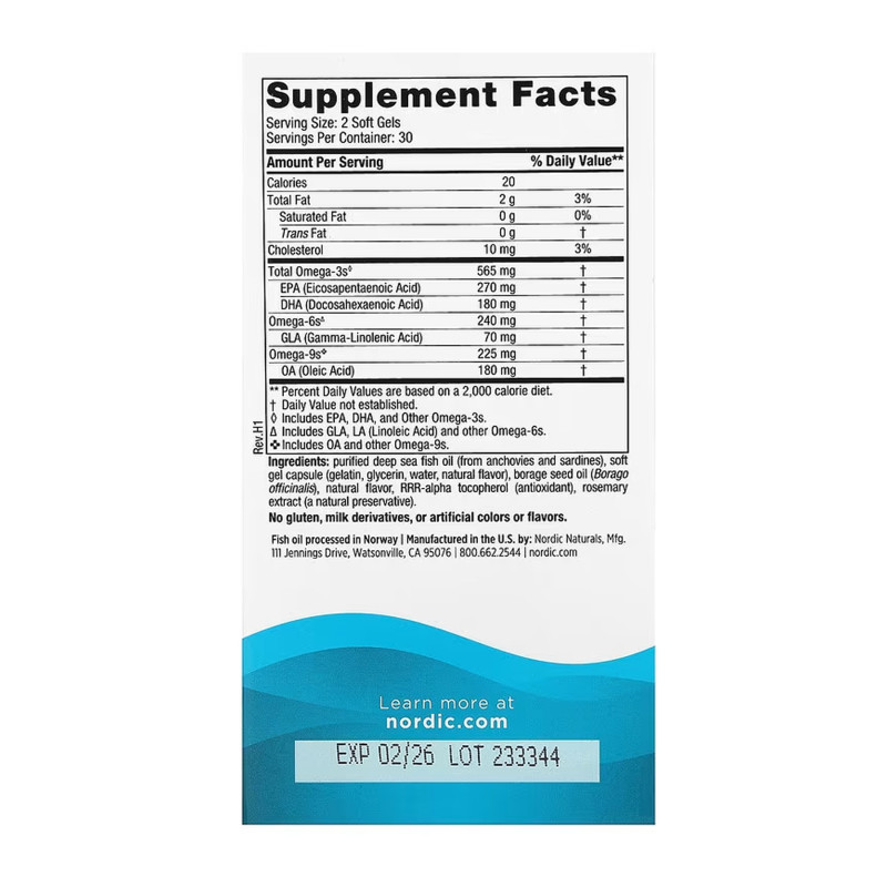 Complete Omega - 60 softgels (Пошкоджена упаковка)