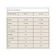 Impact Whey Protein - 1000g Salted Caramel