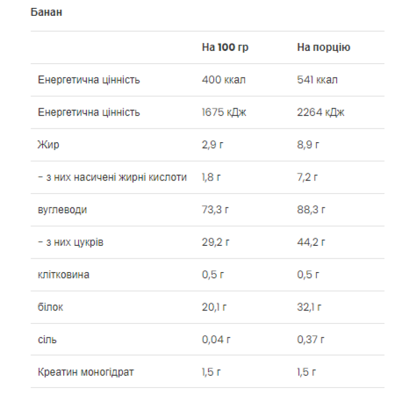 Mass Builder - 1200g Banana