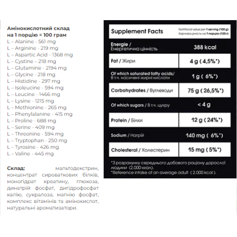 Carbo Mass Gainer - 4000g Forest Fruit