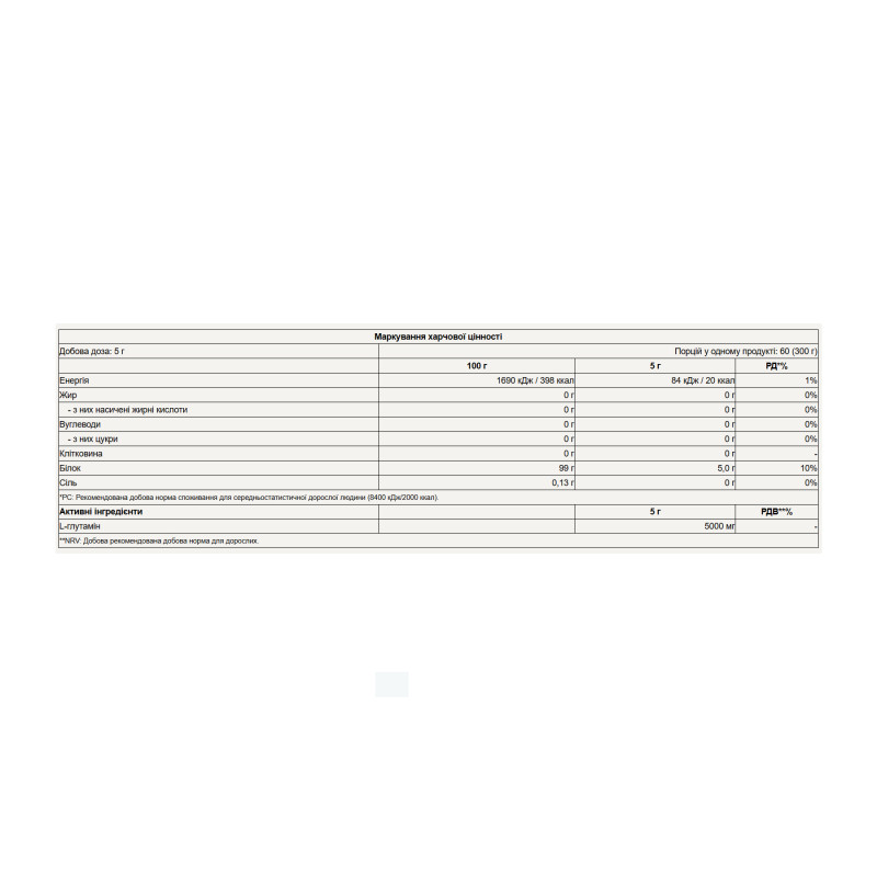 Glutamine - 300g Unflavored