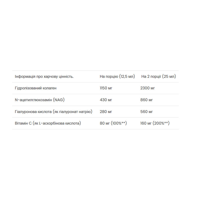 Joint Support Formula - 500ml