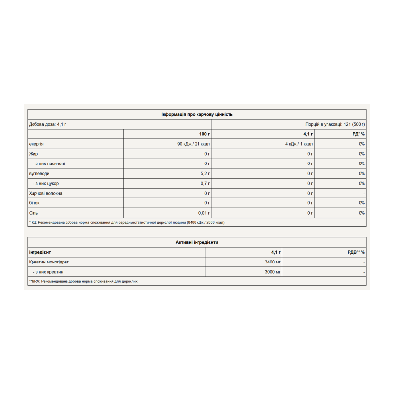 Creatine Monohydrate - 500g Mango (Пошкоджена упаковка)