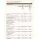 Kangavites® Multivitamin & Mineral - 120 tabs Bouncin' Berry