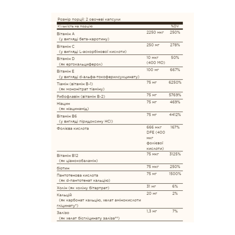 Formula VM-75® - 60 vcaps
