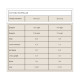Impact Whey Protein - 1000g Cookiees and Cream