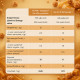 Bar - 12x45g Caramel Crunch