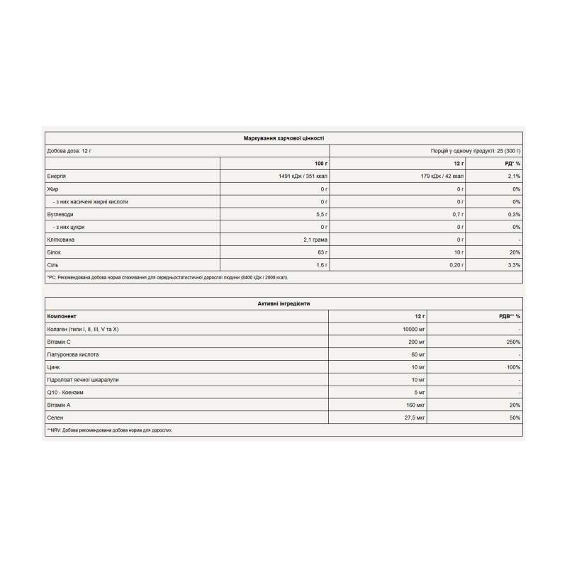 CollaGold - 300g Green Apple
