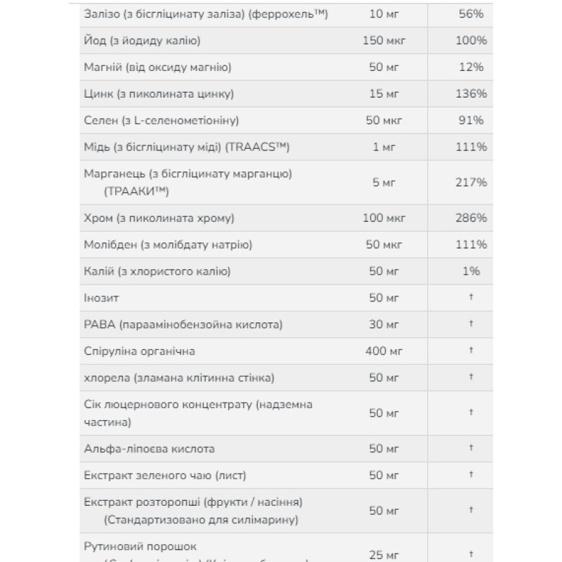 Special Two - 120 vcaps (До 03.27)