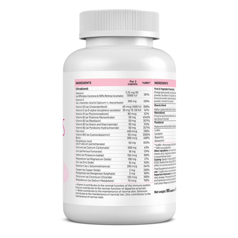 Ultra Women Multivitamin - 180 caps (Пошкоджена етикетка)