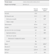 Whey Protein - 907g Chocolate