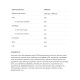 Fitking Delicious Cookie - 128g Milky With Coconut