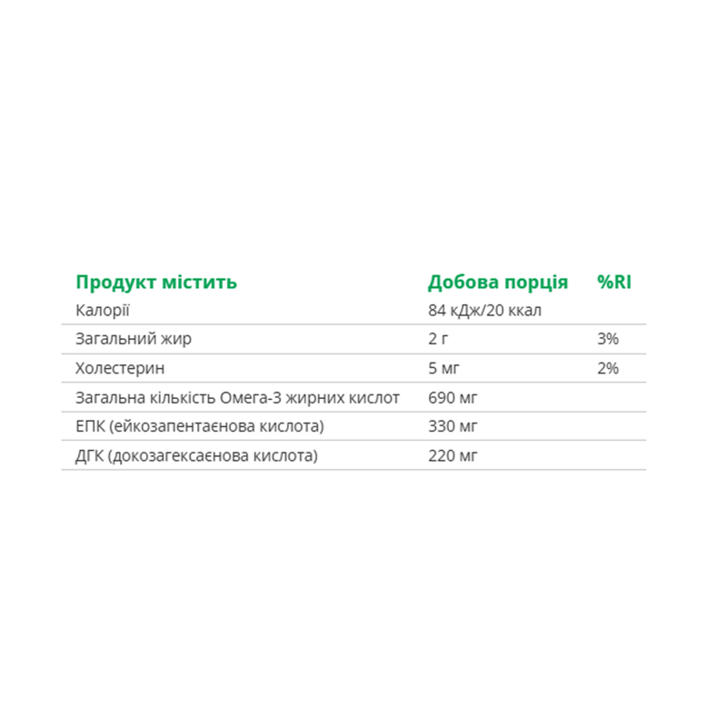 Omega-3 - 120 softgels
