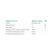 Omega-3 - 120 softgels