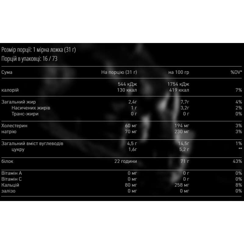 American Standard Whey - 2270g Banana