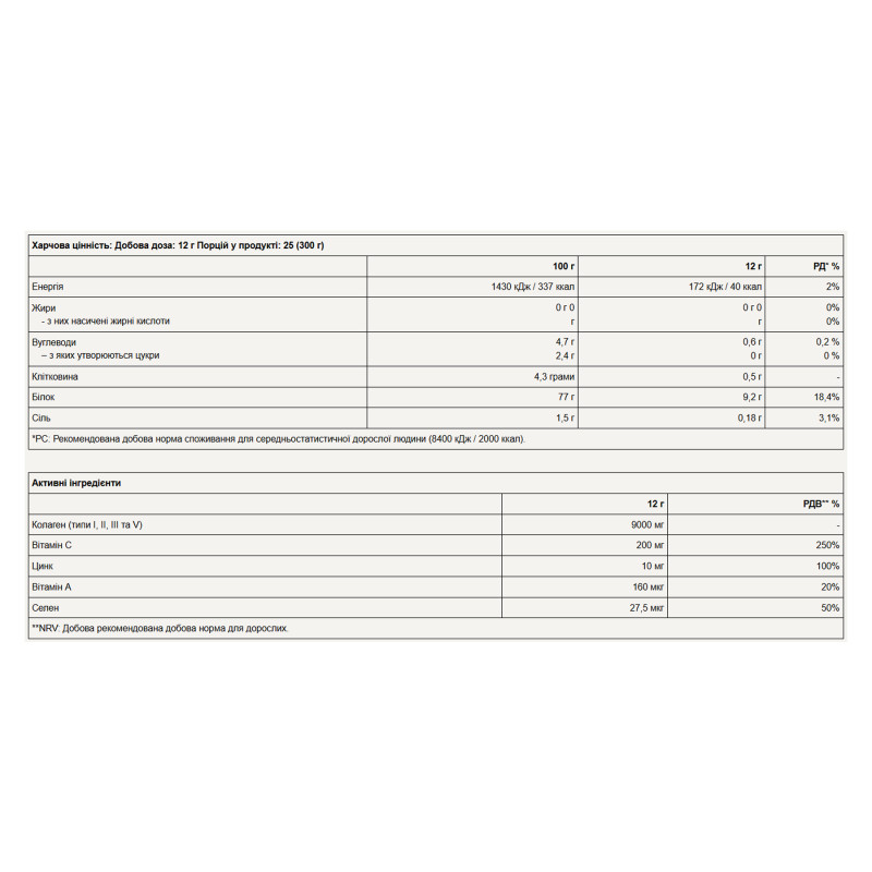 CollaFruit - 300g Mango