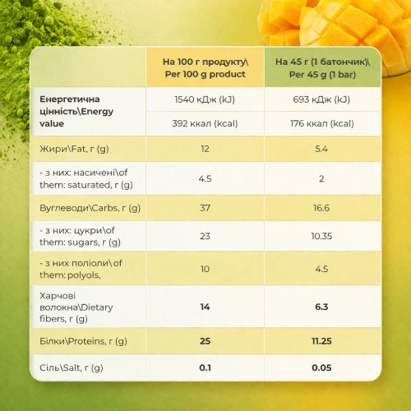 Protein Bar - 12x45g Mango Matcha