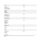 Policosanol Cholesterol Complex - 60 tabs