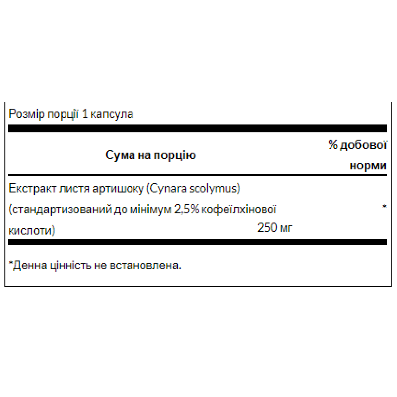 Artichoke Extract Standardized 250 mg - 60caps (Пошкоджена банка)