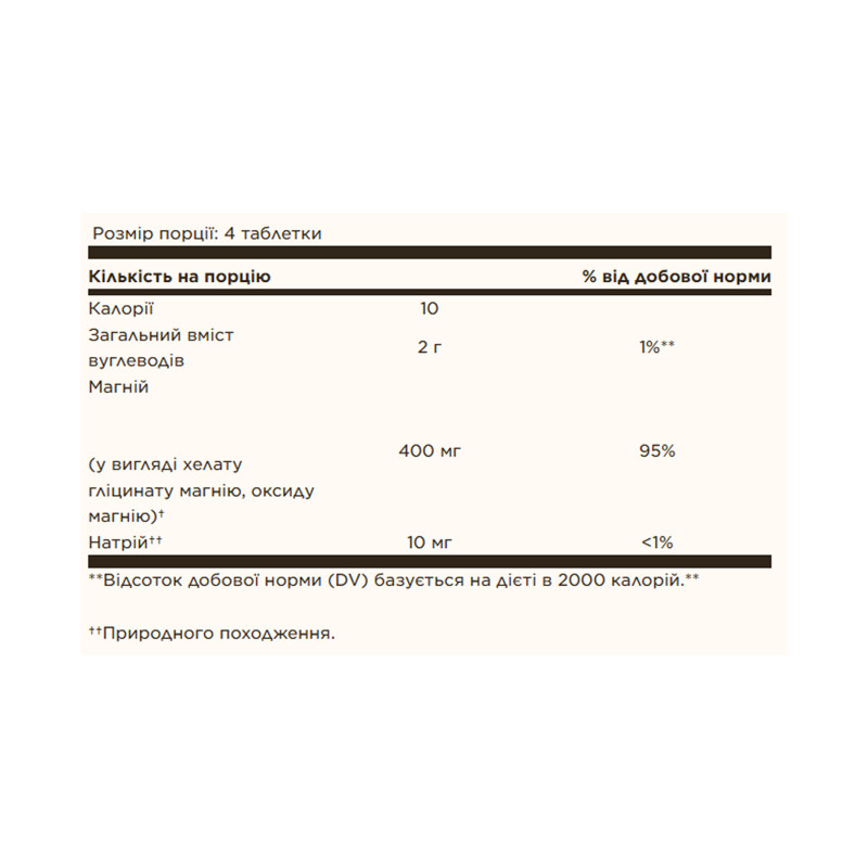 Chelated Magnesium - 100 tabs