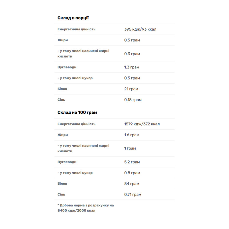 Iso Whey Zero - 908g Chocolate