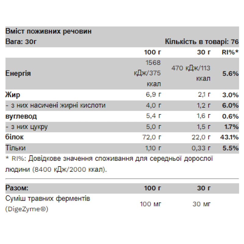 Whey Protein - 2300g Strarwberry