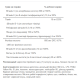 Stress Formula - 60tab