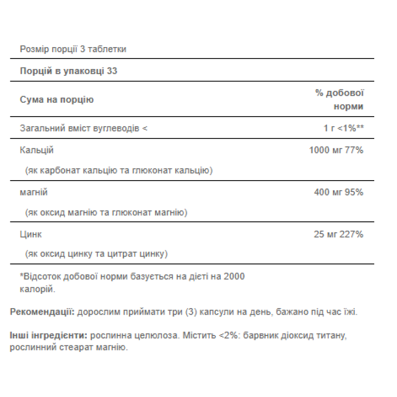 Calcium Magnesium Zinc - 100caps (Пошкоджена банка)