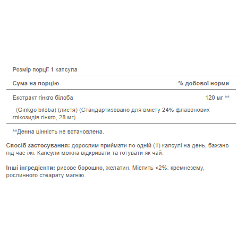 Ginkgo Biloba Standardized Extract 120mg - 100caps (Пошкоджена банка)