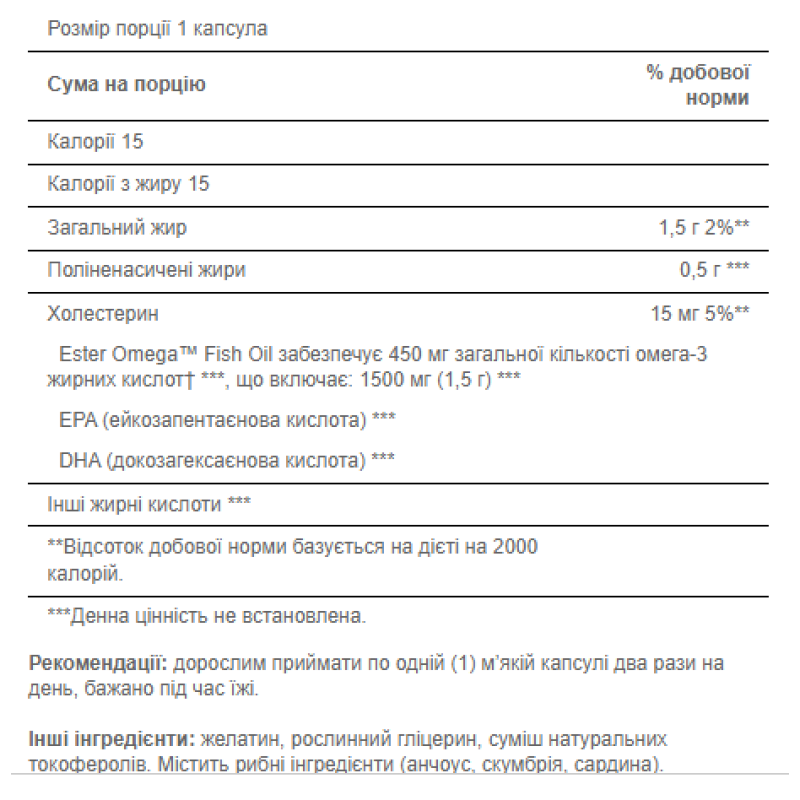 Omega-3 Fish Oil Extra Strength 1500 mg (450 mg Active Omega-3) 60 Softgels (Пошкоджена банка)