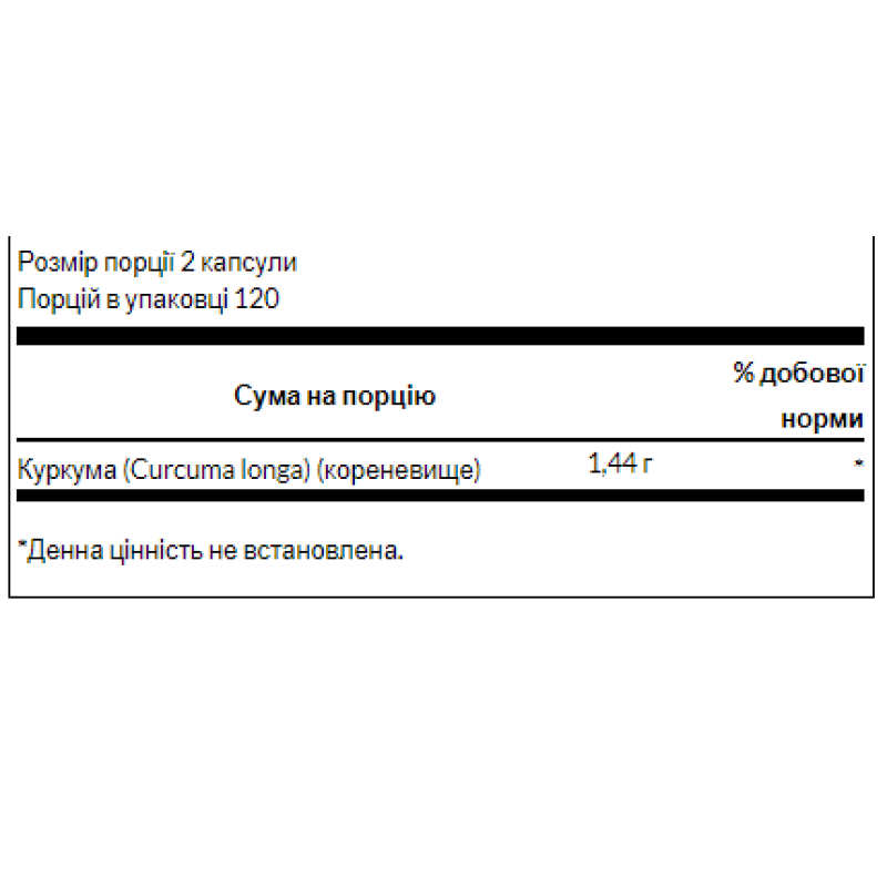 Turmeric 720 mg - 240 Caps (Пошкоджена кришка)