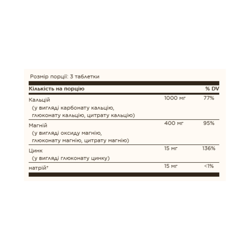 Calcium Magnesium Plus Zinc - 250 tabs