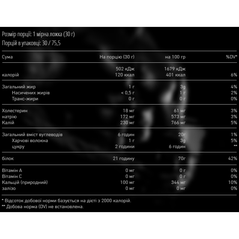 Nitro Whey - 2270g Strawberry