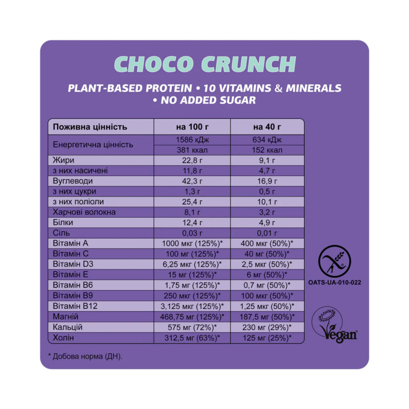 Fizi Mood Booster - 24x40g Choco Crunch