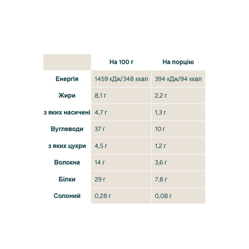 Pop Roll - 12x27g Salted Caramel (До 09.26)