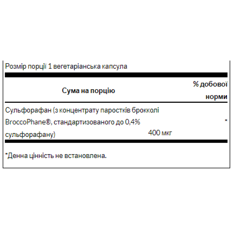 Sulforaphane from Broccoli Sprout Extract 400 mcg - 60veg caps (Пошкоджена банка)