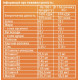 Zero Crunch 40% Protein - 24x45g Brauni