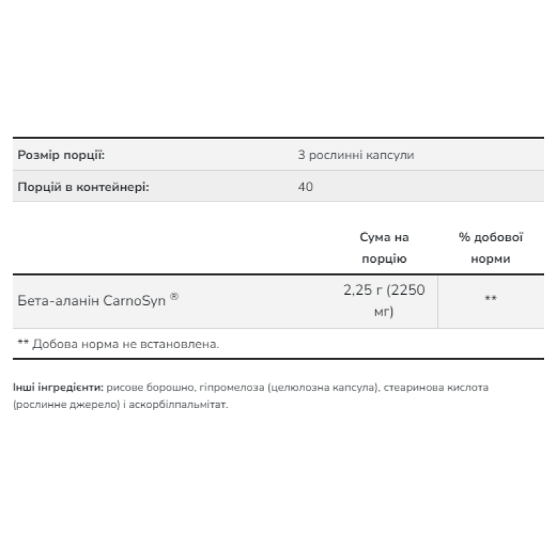 Beta Alanine 750mg - 120 vcaps (Пошкоджена банка)