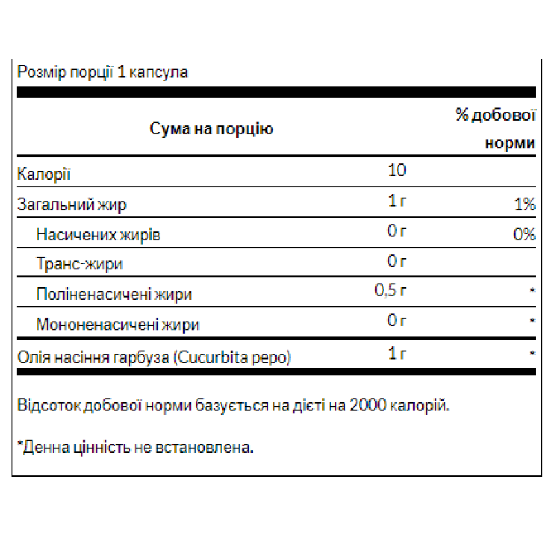Pumpkin Seed Oil 1,000 mg - 100softgels (Затерта дата)