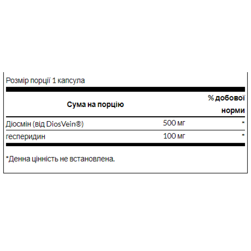 Diosmin Hesperidin - 60caps (Пошкоджена етикетка)
