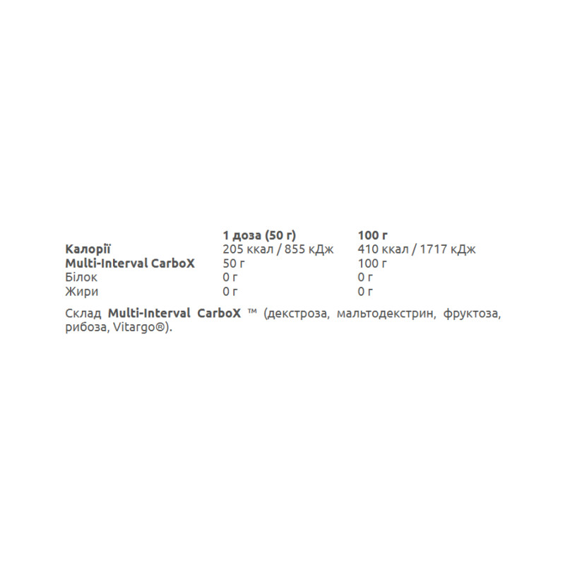 Carbox - 1000g Lemon