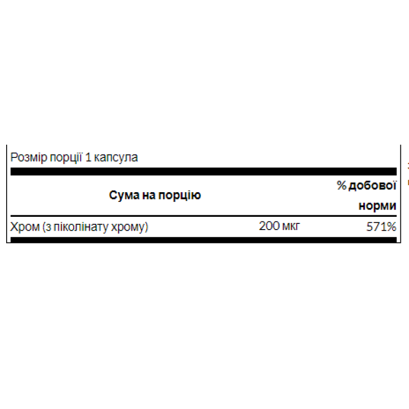 Chromium Picolinate 200mg - 100caps (Пошкоджена банка)