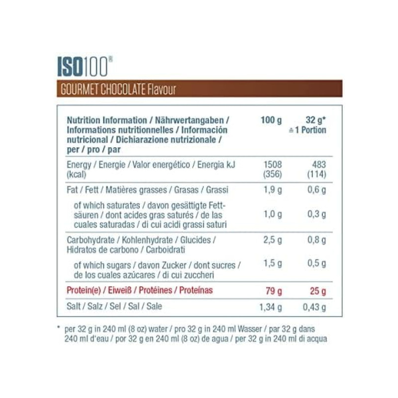 Iso 100 Hydrolyzed - 2263g Gourmet Chocolate
