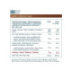 Iso 100 Hydrolyzed - 2263g Gourmet Chocolate