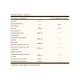 Glucosamine Hyaluronic Acid Chondroitin MSM - 60 tabs