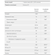 Whey Protein - 907g Vanilla