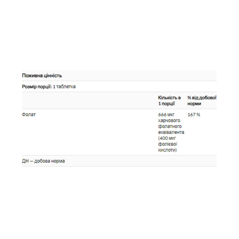 Folic Acid 400mcg - 250 tab