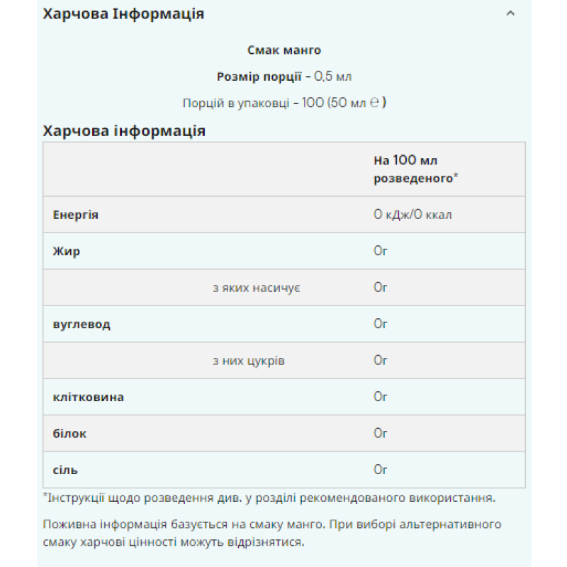 Flavdrops - 50ml White Chocolate (До 09.26)