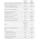Special Two - 120 vcaps (Пошкоджена етикетка)